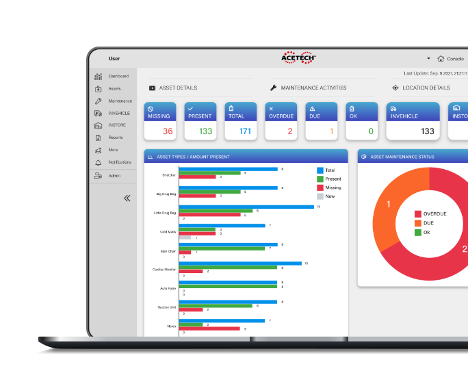 harness-all-of-your-data-fleet-managers